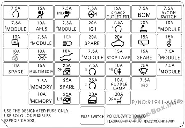Приборная доска