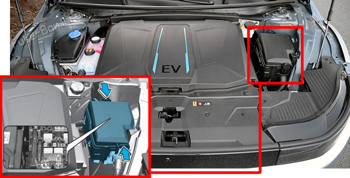 Location of the fuses in the motor compartment: Hyundai Ioniq 5 (2022-2026)