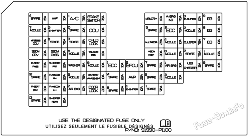 Instrument panel fuse box diagram: Hyundai Ioniq 5 (2025, 2026)