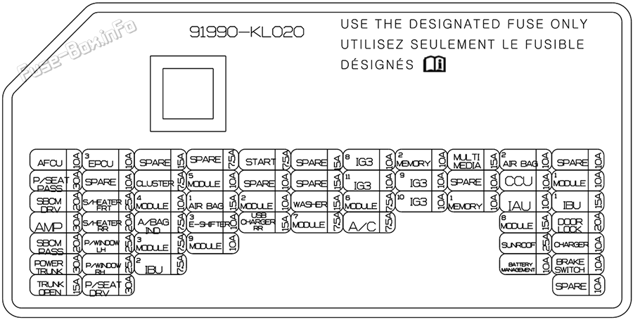 Instrument panel fuse box diagram: Hyundai Ioniq 6 (2023-2025)