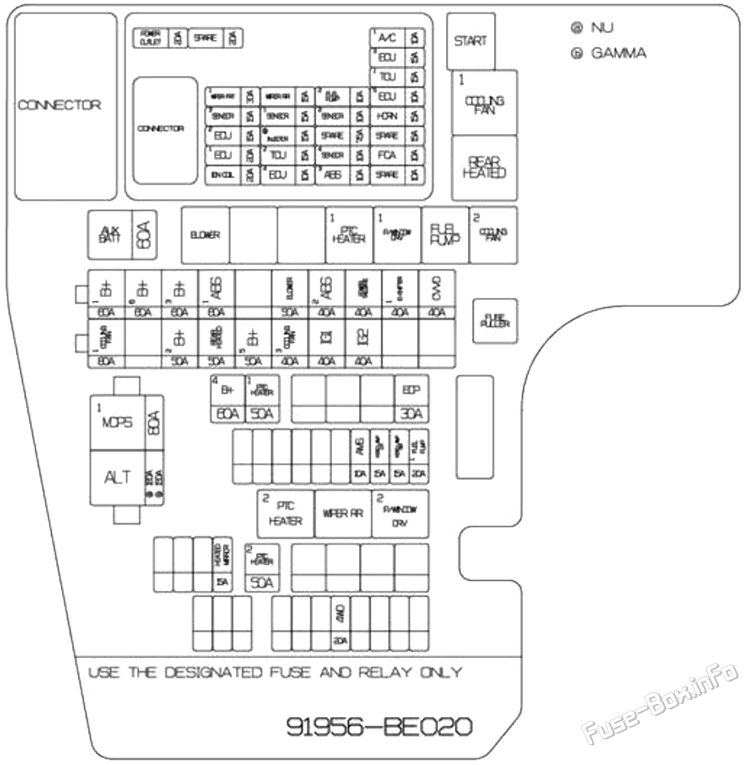 Under-hood fuse box diagram: Hyundai Kona (2024, 2025, 2026)