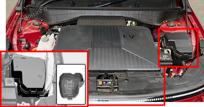 Location of the fuses in the motor compartment: Hyundai Kona EV (2024-2025)