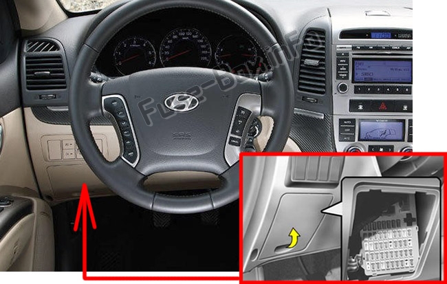 Приборная доска