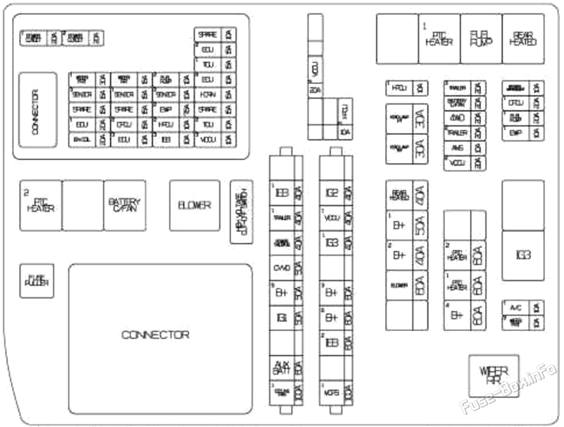 Under-hood fuse box diagram: Hyundai Santa Fe Hybrid (2024, 2025, 2026)