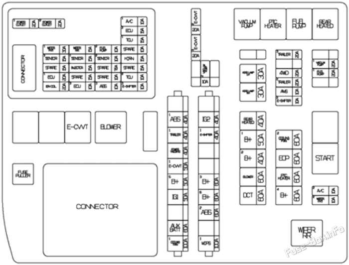 Under-hood fuse box diagram: Hyundai Santa Fe (2024, 2025, 2026)