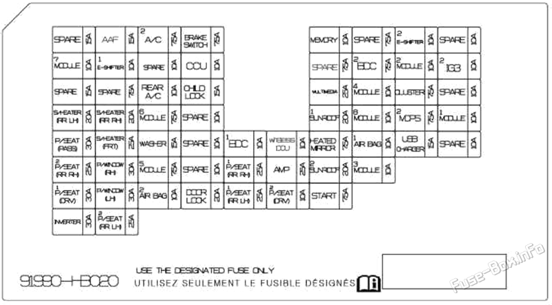 Instrument panel fuse box diagram: Hyundai Santa Fe Hybrid (2024, 2025, 2026)