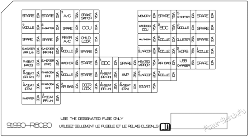 Instrument panel fuse box diagram: Hyundai Santa Fe (2024, 2025, 2026)