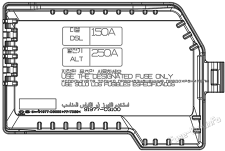 Battery terminal cover (Smartstream G3.5): Hyundai Staria (2022, 2023)