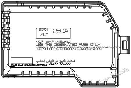 Battery terminal cover (Diesel 2.2 VGT): Hyundai Staria (2022, 2023)