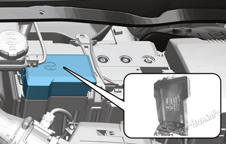Battery terminal location: Hyundai Staria (2022, 2023)