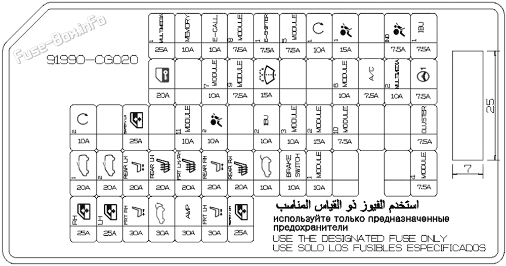 Instrument panel fuse box diagram: Hyundai Staria (2022, 2023)