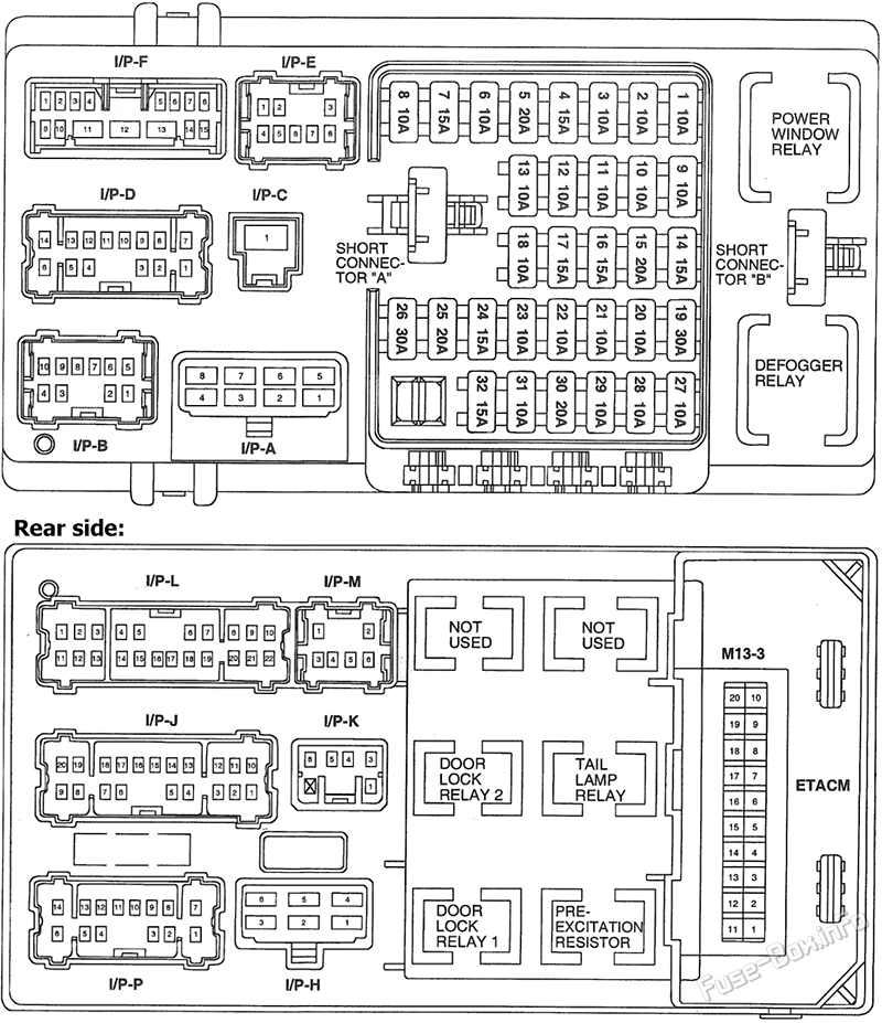 Interior fuse box diagram: Hyundai Trajet (2000, 2001,2002, 2003, 2004)
