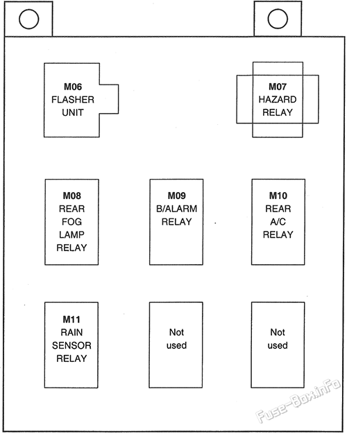 Relay Box: Hyundai Trajet (2000, 2001,2002, 2003, 2004)