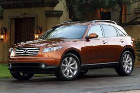 Предохранители Infiniti FX35 и FX45 2003-2008