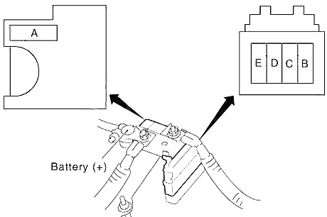 Расположение блоков предохранителей и реле Infiniti G35 2002-2007 - схема 11