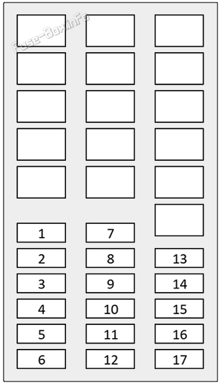 Under-hood fuse box #2 diagram: Infiniti QX50 (J55; 2019-2022)