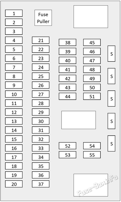 Instrument panel fuse box diagram: Infiniti QX50 (J55; 2019-2022)