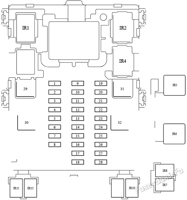 Interior fuse box diagram (LHD): Isuzu MU-X / D-Max (2017-2020)