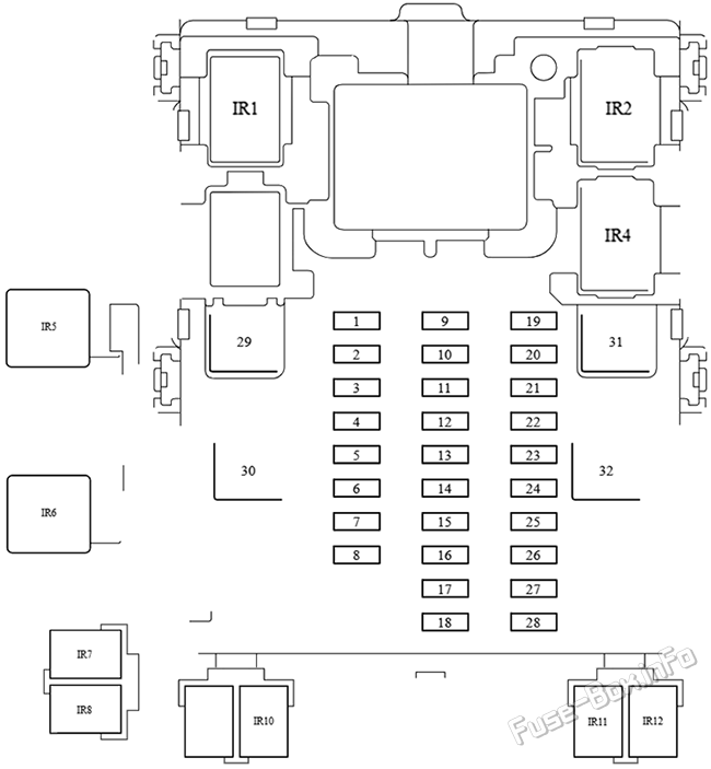 Interior fuse box diagram (RHD): Isuzu MU-X / D-Max (2017-2020)