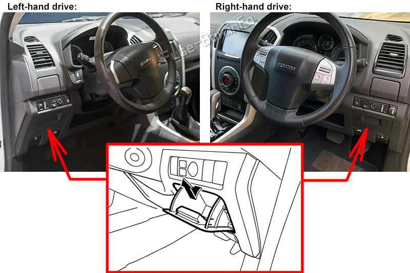 Location of the fuses in the passenger compartment: Isuzu MU-X / D-Max (2017-2020)