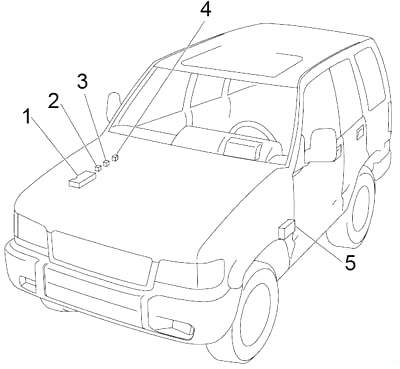 Расположение блоков предохранителей и реле Isuzu Trooper 1991-2002 - схема 1 Расположение блоков предохранителей и реле Isuzu Trooper 1991-2002 - схема 1