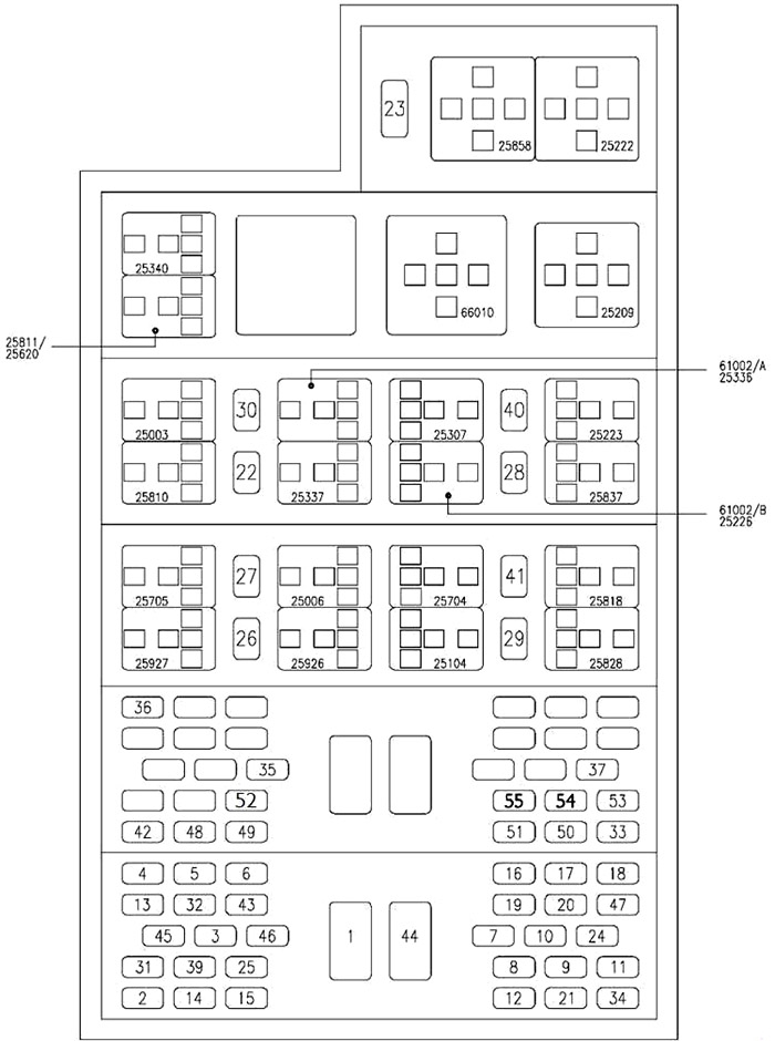 Расположение блоков предохранителей и реле Iveco Daily III 2000-2006 - схема 2