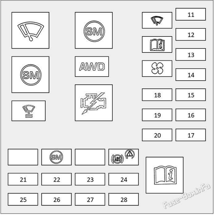 Under-hood fuse box #2 diagram: Jaguar F-Pace (2016, 2017, 2018, 2019, 2020)
