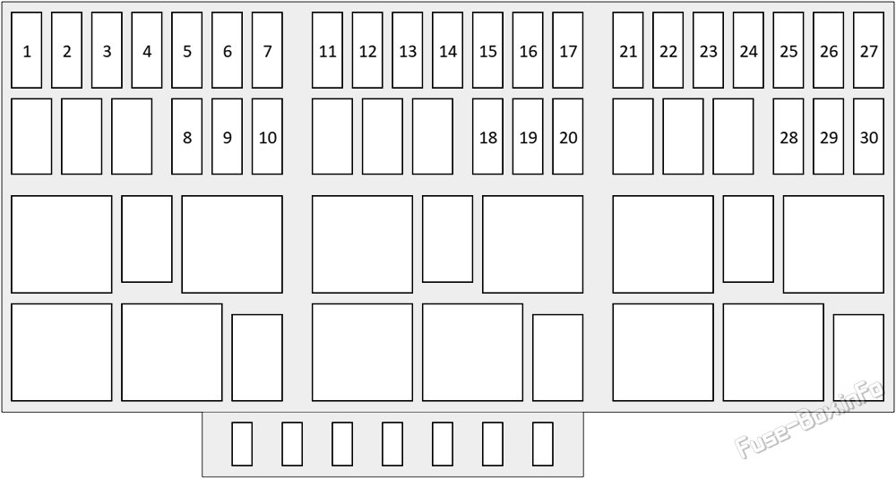 Trunk fuse box #1 diagram: Jaguar F-Pace (2016, 2017, 2018, 2019, 2020)