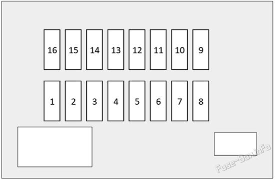 Trunk fuse box #2 diagram: Jaguar F-Pace (2016, 2017, 2018, 2019, 2020)