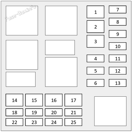 Under-hood fuse box #2 diagram: Jaguar F-Pace (X761; 2021-2026)