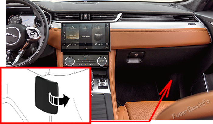 Location of the fuses in the passenger compartment: Jaguar F-Pace (X761; 2021-2026)