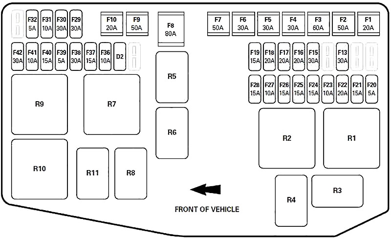 Расположение блоков предохранителей и реле Jaguar X-Type 2001-2003 - схема 4