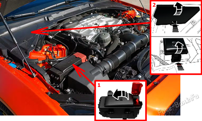Location of the fuses in the engine compartment: Jaguar XE (X760; 2021-2024)