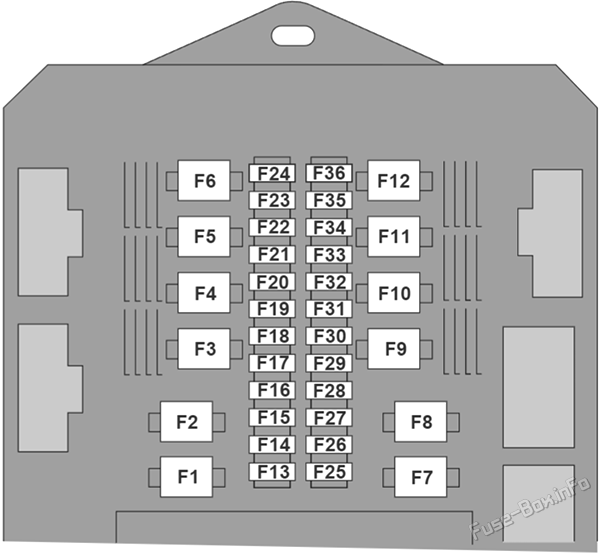 Trunk fuse box diagram: Jaguar XF (2008, 2009, 2010, 2011, 2012, 2013, 2014, 2015)