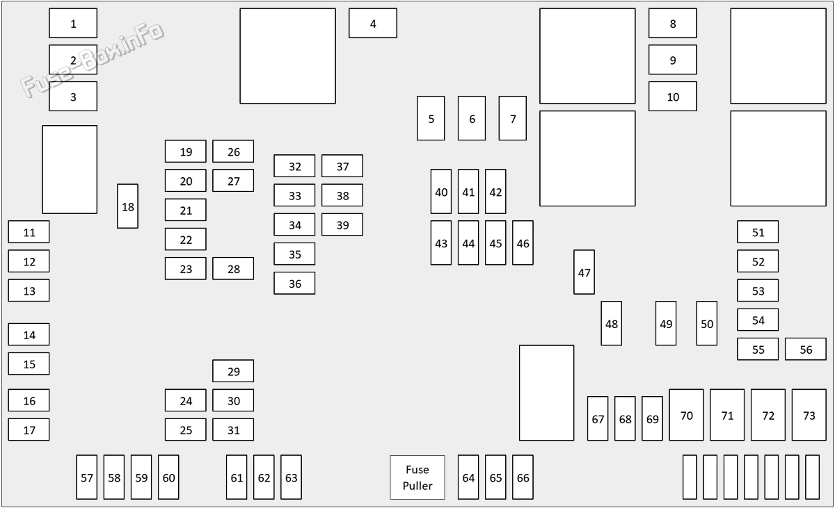 Trunk fuse box diagram (Sportbrake): Jaguar XF (2016, 2017, 2018, 2019, 2020)