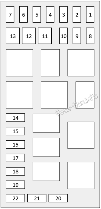 Under-hood fuse box #1 diagram: Jaguar XF (X260; 2021-2024)