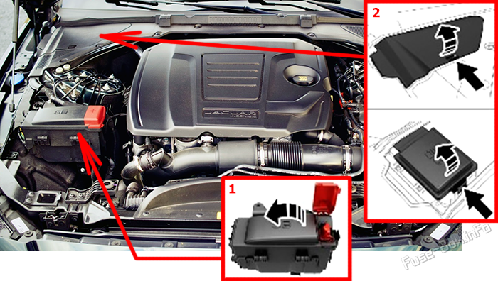 Location of the fuses in the engine compartment: Jaguar XF (X260; 2021-2024)