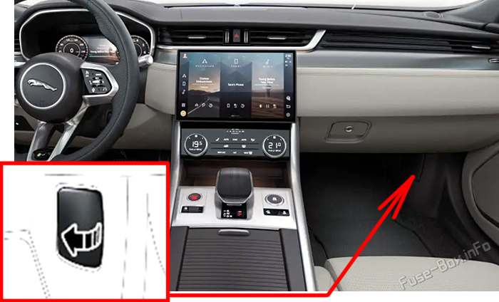 Location of the fuses in the passenger compartment: Jaguar XF (X260; 2021-2024)