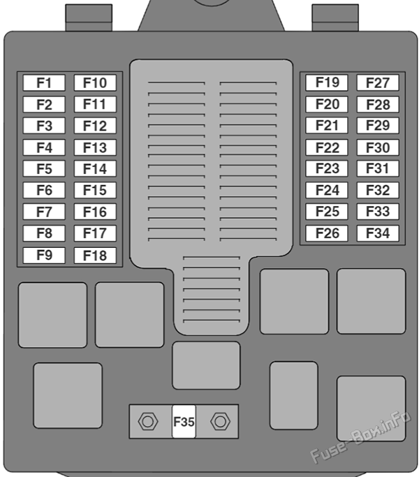 Under-hood fuse box diagram: Jaguar XJ (2003, 2004, 2005, 2006, 2007, 2008, 2009, 2010)