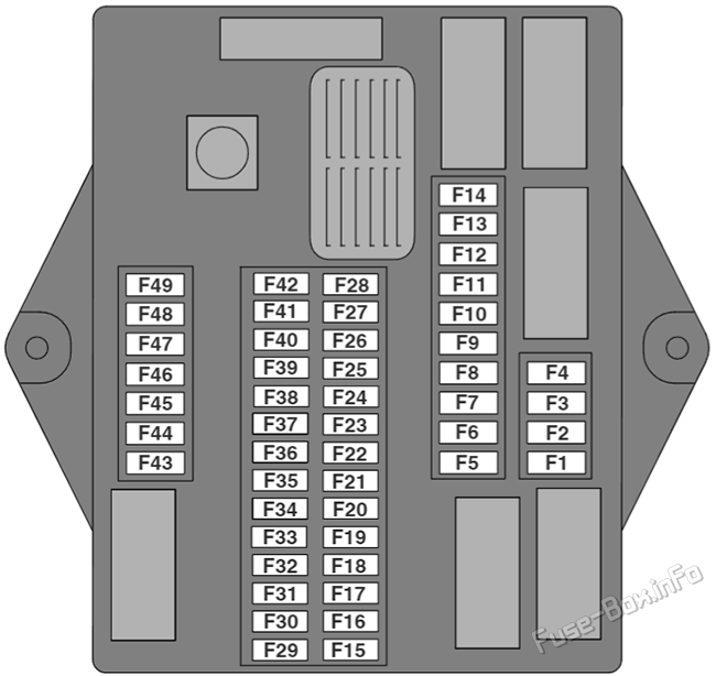 Interior fuse box diagram: Jaguar XJ (2003, 2004, 2005, 2006, 2007, 2008, 2009, 2010)