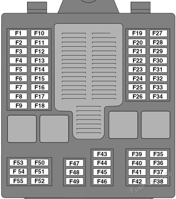 Trunk fuse box diagram: Jaguar XJ (2003, 2004, 2005, 2006, 2007, 2008, 2009, 2010)