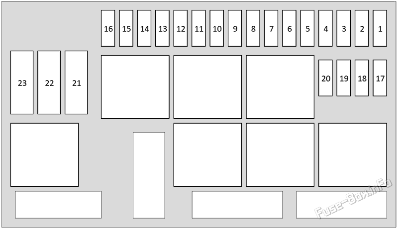 Trunk fuse box diagram: Jaguar XJ (2011, 2012, 2013, 2014, 2015)