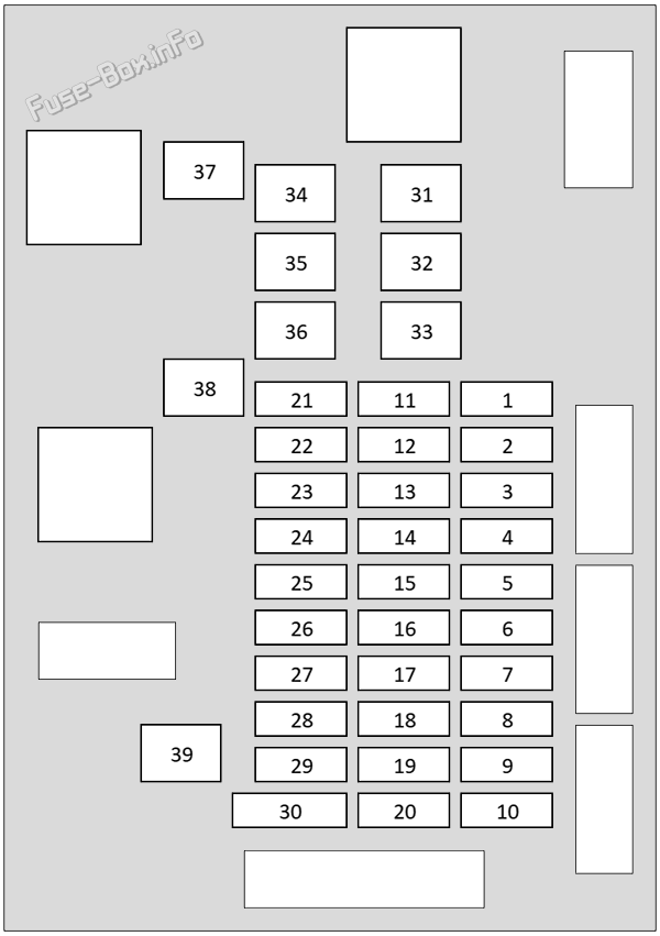Trunk fuse box diagram: Jaguar XJ (2016, 2017, 2018, 2019)
