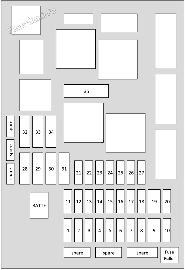 Interior fuse box #1 diagram: Jaguar XK (2006, 2007, 2008, 2009, 2010, 2011, 2012, 2013, 2014)