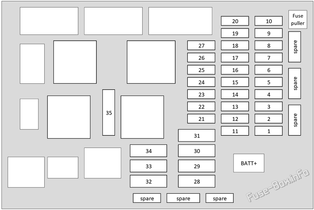 Interior fuse box #2 diagram: Jaguar XK (2006, 2007, 2008, 2009, 2010, 2011, 2012, 2013, 2014)