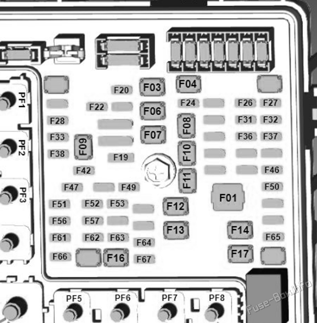 Under-hood fuse box diagram: Jeep Compass (2022-2026)