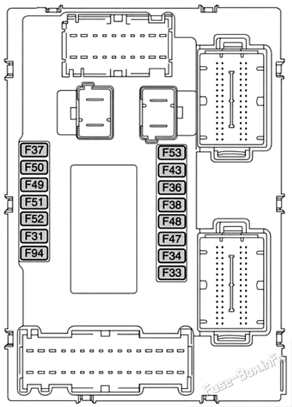 Instrument panel fuse box diagram: Jeep Compass (2022-2026)