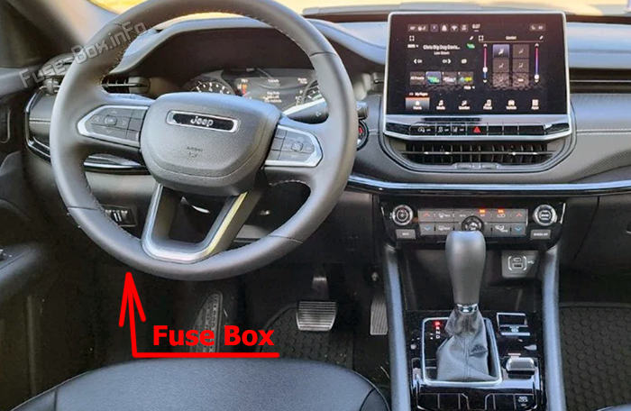 Location of the fuses in the passenger compartment: Jeep Compass (2022-2026)