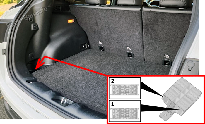 Location of the fuses in the trunk: Jeep Compass (2022-2026)