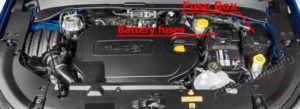 Расположение блоков предохранителей и реле Jeep Compass MP 552; 2017-2019 - схема 1